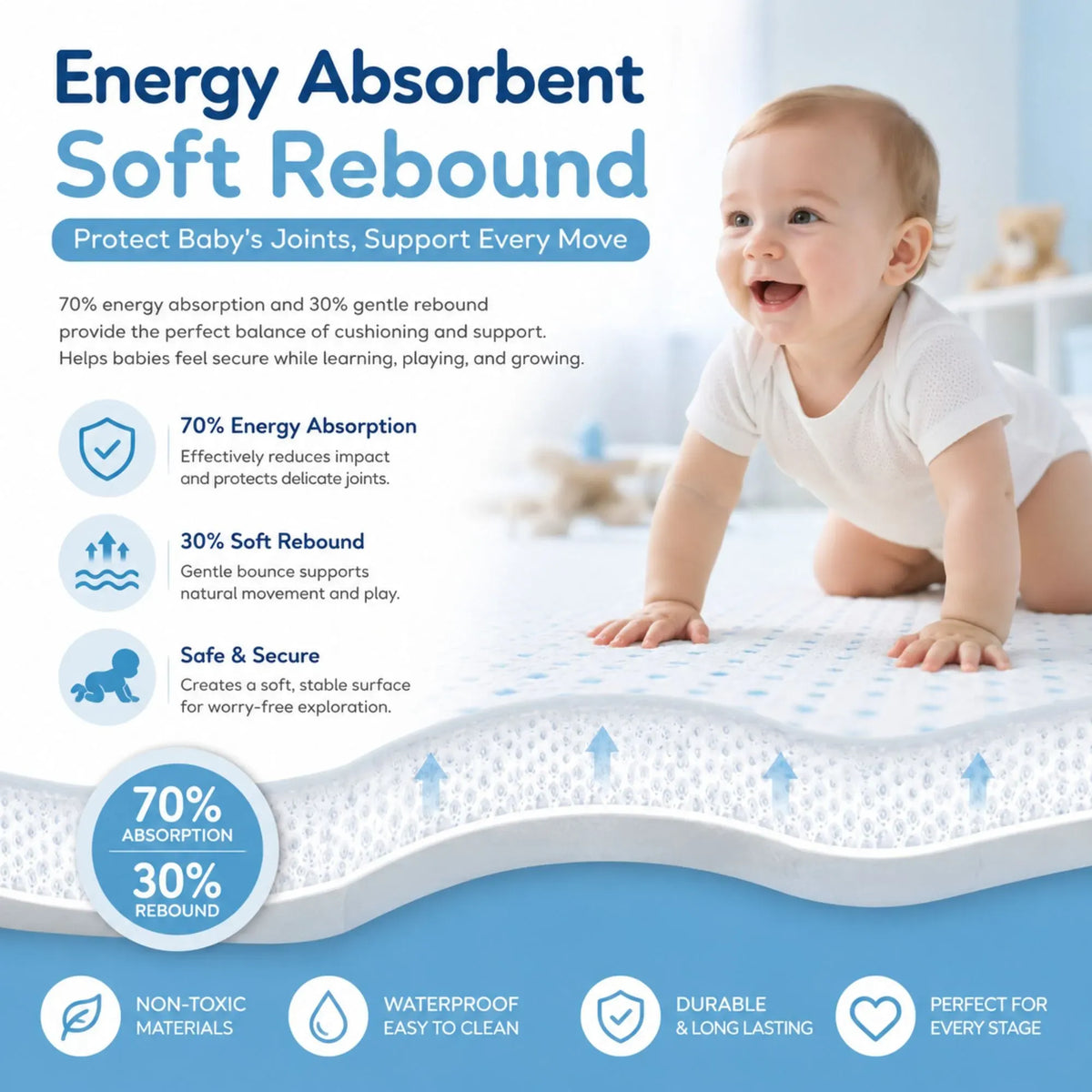 Thick foam baby play mat 100 x 150 cm in pink – view 3